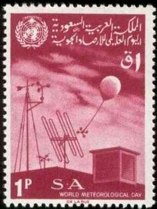 Meteorological Instruments