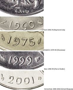 コイン: 1 Franc (O. Roty) (フランス(1960~2001 - Republic / New