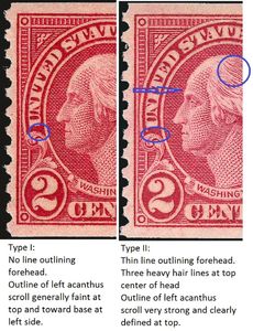 George Washington (1732-1799), First President of the USA