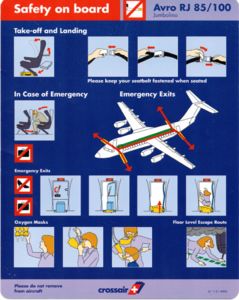 Avro Rj100 Sticker Safety Card: Avro RJ 85/100 Jumbolino (Crossair, SwitzerlandCol:CRX-CH-0002