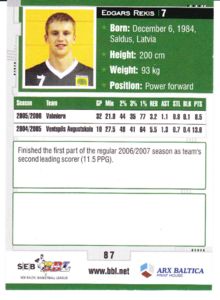 #87 Edgars Rekis (2006)