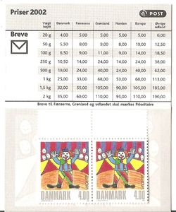 Europa (C.E.P.T.) 2002 - Circus