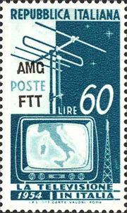 TV and Antenna