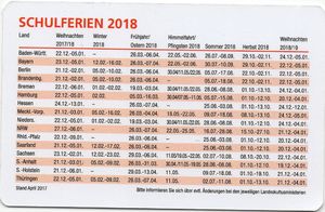 OSTS CHSISCHE SPARKASSE DRESDEN visual data 3