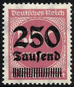 Surcharge - 250T on 500m (numbers)