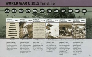 World War I: 1915 Timeline