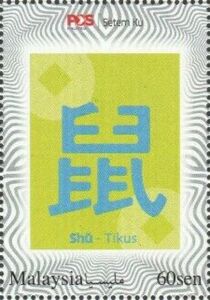 Year of The Rat 2020