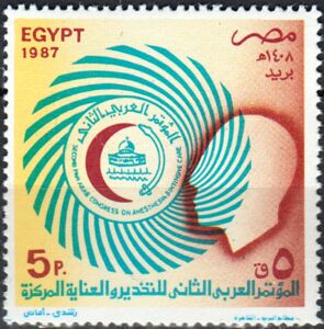 2nd Pan-Arab Congress on Anaesthesia