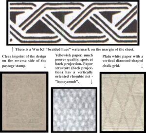 Coat of Arms of the Post and Telegraph Department of Russia