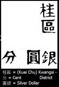 Dr. Sun Yat-Sen (1866-1925)