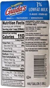 GUIDA MILK visual data 8