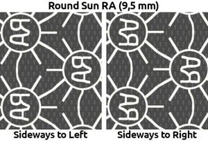 South America Map With Borders