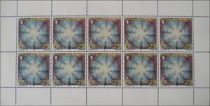 International Day of Earth