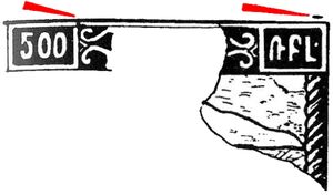 Peasant and Mount Ararat