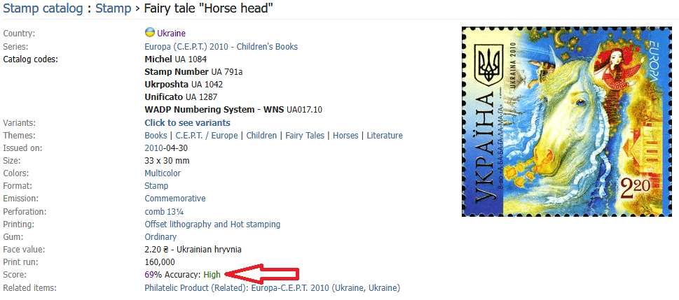 علامات وتقييم لمقتنيات كولنيكت