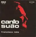 Francisco Naia: Canto Suão