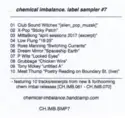 Various: Chemical Imbalance. Label Sampler #7