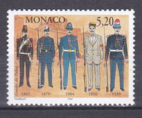 Guard Uniforms (1865-1935)