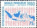 Population Census
