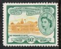Treasury, St Kitts