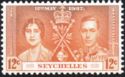 King George VI and Queen Elizabeth