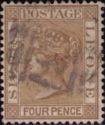 Issues of 1883-93