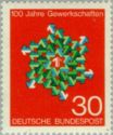 Centenary of German Trade Unions
