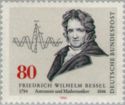 Friedrich Wilhelm Bessel (1784-1846)