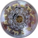 500 Ngultrum (Western & Eastern Zodiac)