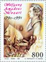 Death Bicentenary of Wolfgang Amadeus Mozart (1756-1791)