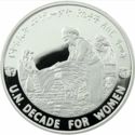 20 Birr (Decade for Women)
