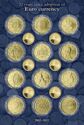 20 Years since the Adoption of Euro Currency: 20 Euro Cent