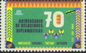 Diplomatic Relations with Israel, 70 Years