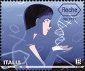 125th anniversary of Roche Italia