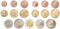 Various Euro (Set Proof 2022)