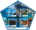Bridges