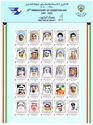 Martyrs of Kuwait