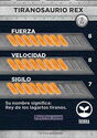 Tiranosaurio Rex