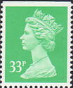Queen Elizabeth II - Decimal Machin