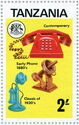 Telephones of 1880, 1936 and 1976