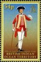 Officer, East India Company Army