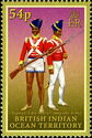 Sepoys, East India Company Army