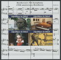 Beethoven's 5th Symphony 250th Anniversary