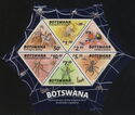 Spiders of Botswana