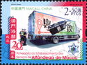 Customs Service of Macao, 20th Anniversary