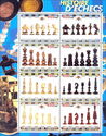 Chess History