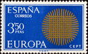 EUROPA: Symbols 