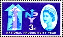 National Productivity (phosphor)