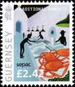 SEPAC 2023 : Traditional Markets of Guernsey