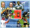 Rugby World Cup Portugal History of the 21st Century